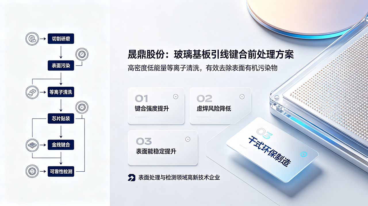 玻璃基板引线键合良率不稳？等离子清洗机从根源解决表面污染难题