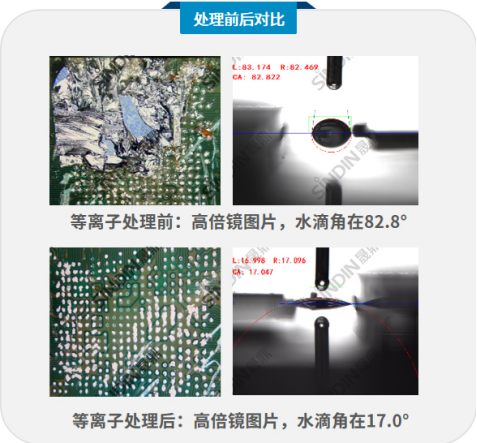 真空等离子清洗机