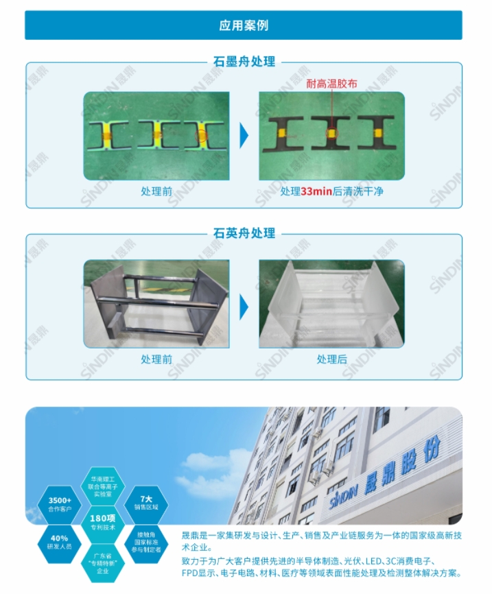RPS远程等离子电源