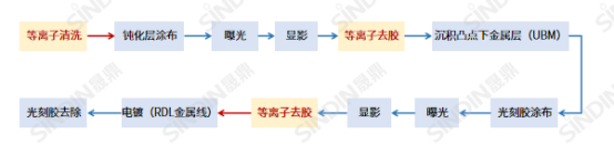 c63eb4dd3204cae3e8c9c0f32a9f47c7.png