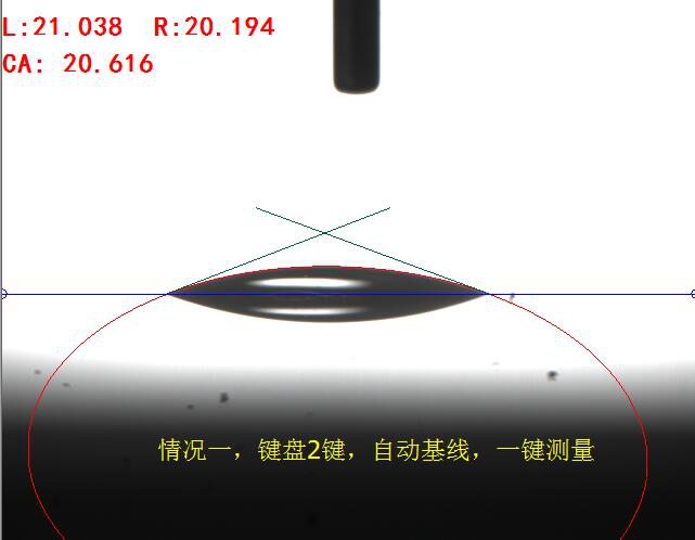 镜片滴水角测试,平,曲面,弧面,凹凸面接触角测试图片 
