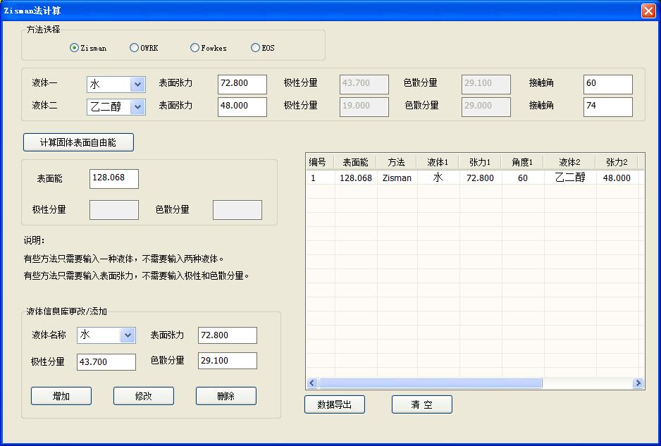 广东接触角测量仪软件测试功能及具体的测量方法 