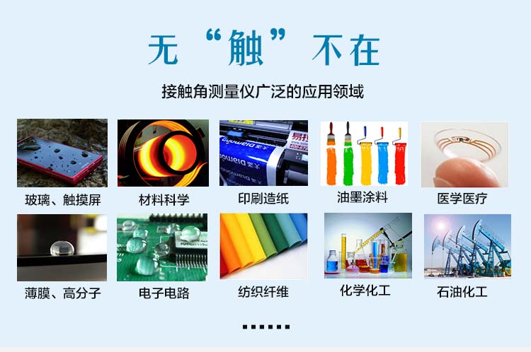 疏水性接触角, 接触角测量仪实测材料的亲水性,疏水性 