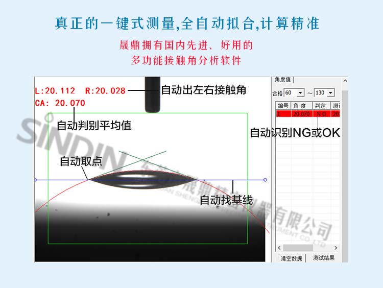 接触角和表面张力.电子能源行业接触角和表面张力测量方法 
