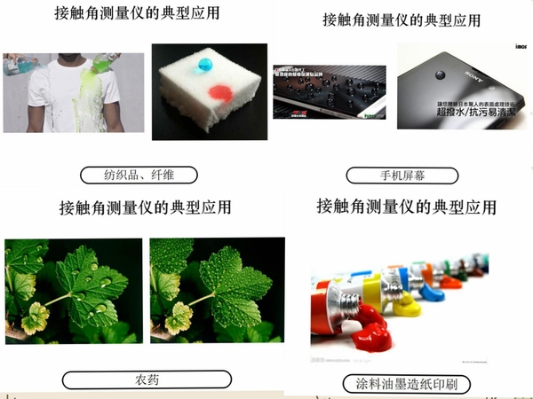 涂层材料对纤维和织物的润湿,织物或单根纤维的润湿性 