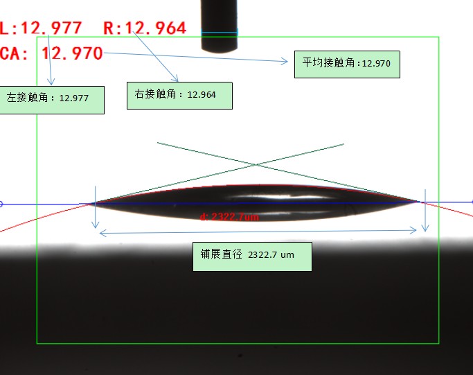 光学接触角测量仪测试方法6.JPG
