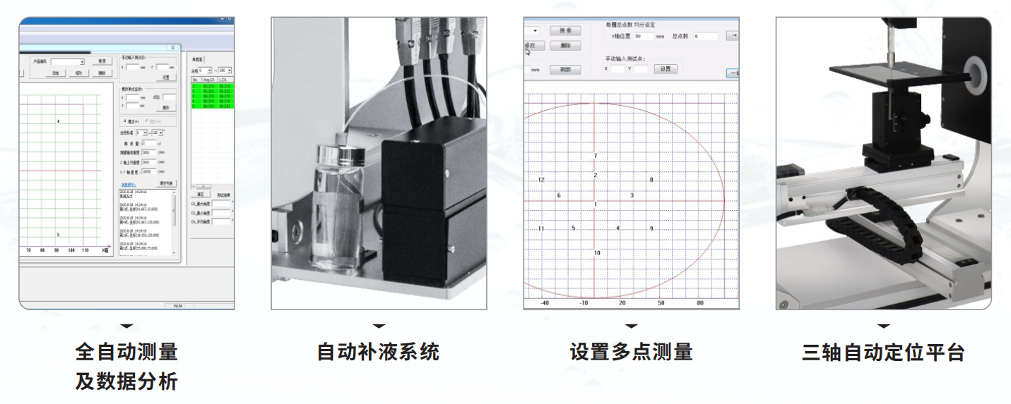 全自动接触角测量仪自动分析数据