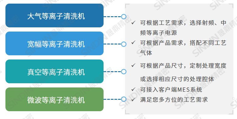 微信截图_20230320093015.png