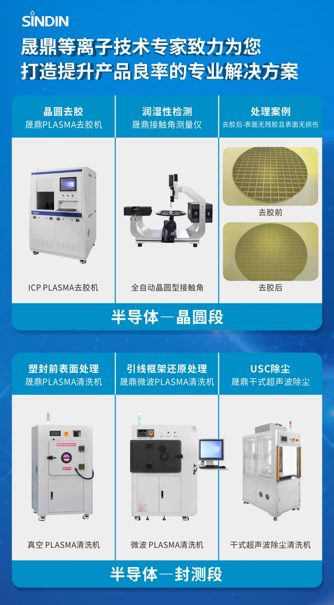 半导体去胶机